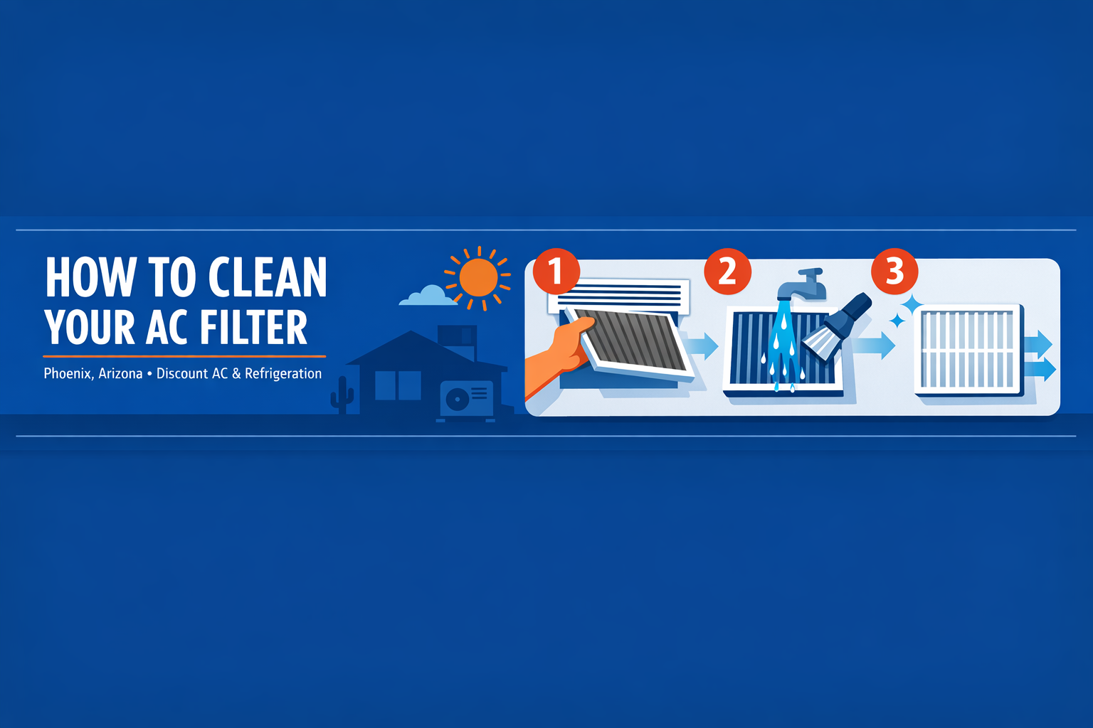 Infographic banner showing how to clean an air conditioner filter in Phoenix, Arizona